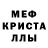 МЕТАДОН кристалл Diederick Kruse